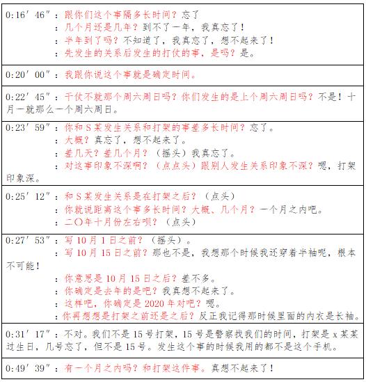 W某涉嫌强奸罪一案，内蒙古大川律师事务所明月律师为其辩护，获发回重审结果